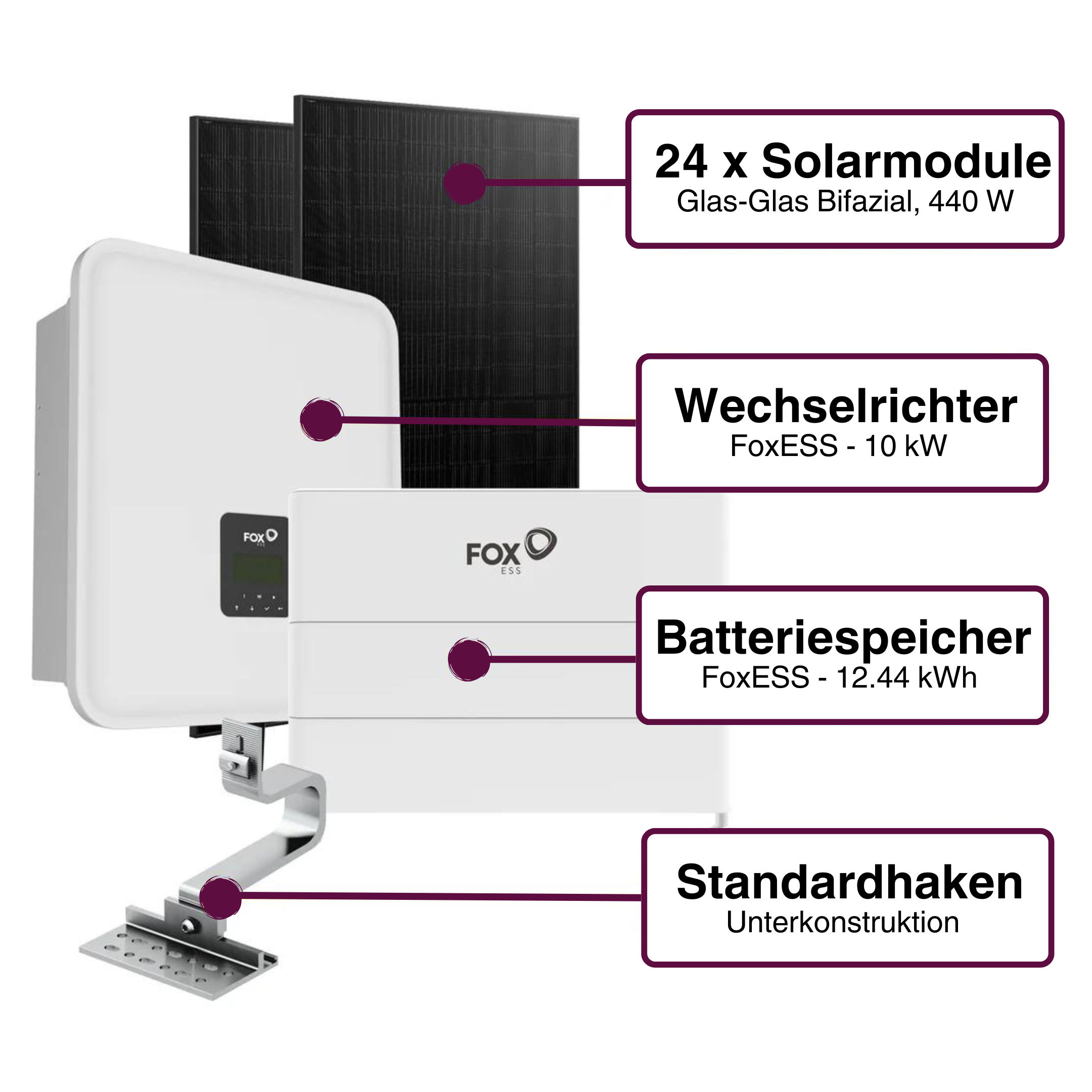Photovoltaikanlage-Gesamtpaket inkl. Montage: FoxESS mit Unterkonstruktion (inkl. Smartmeter) 