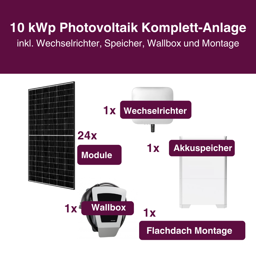 Photovoltaikanlage 10 kWp inkl. fachgerechter Flachdach Montage 