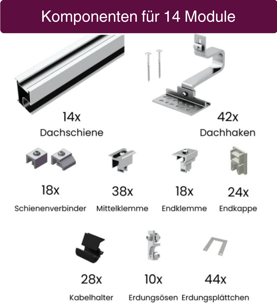 Clenergy Unterkonstruktion | Schrägdach | Standardhaken